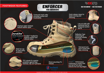 RIGGERS ENFORCER LACE UP SIDE ZIP TPU OUTSOLE SAFETY BOOT STEEL CAP